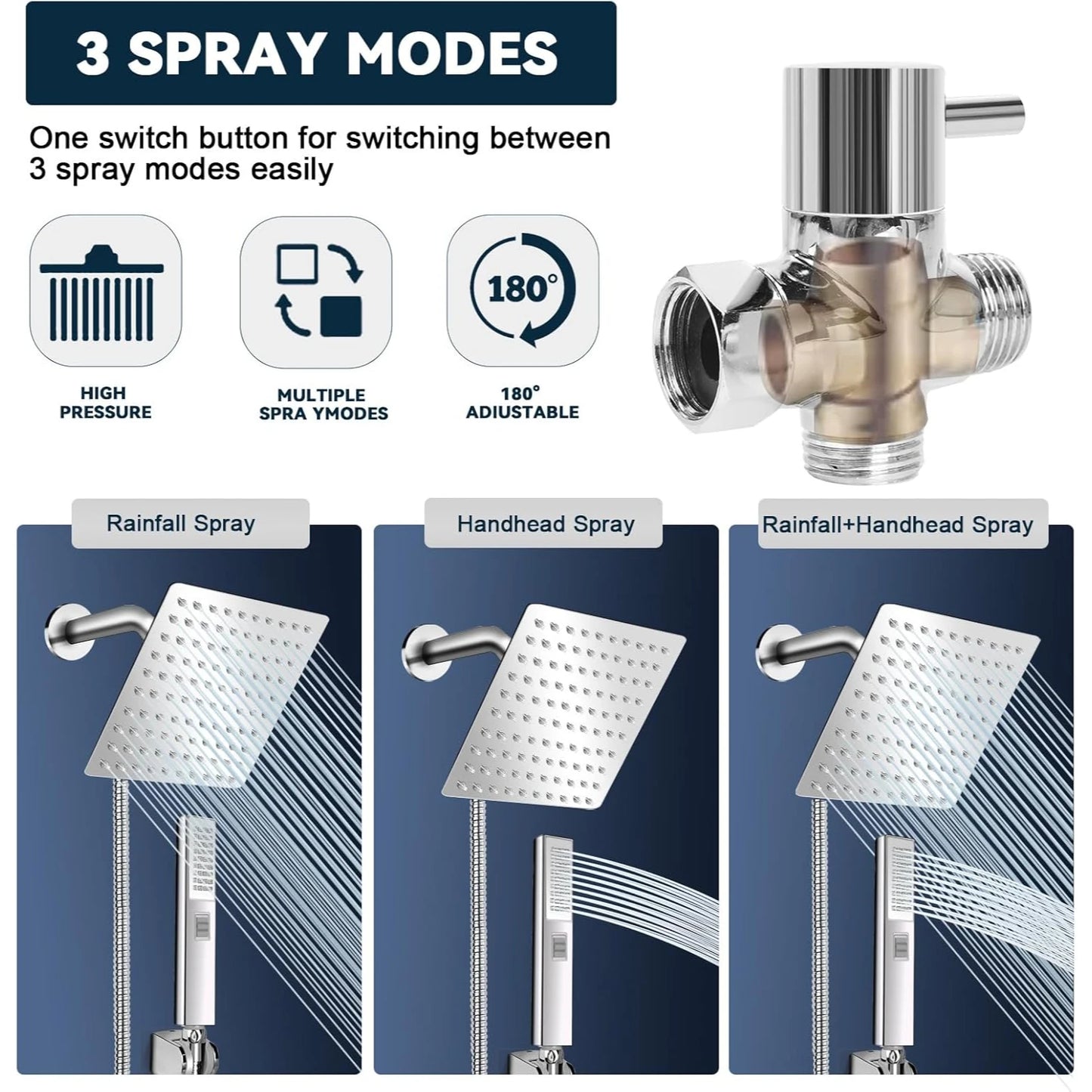 8-Inch High-Pressure Shower Head Combo Handheld Spray Combo with Adjustable Angle with Flow Regulator 60-Inch Long Hose