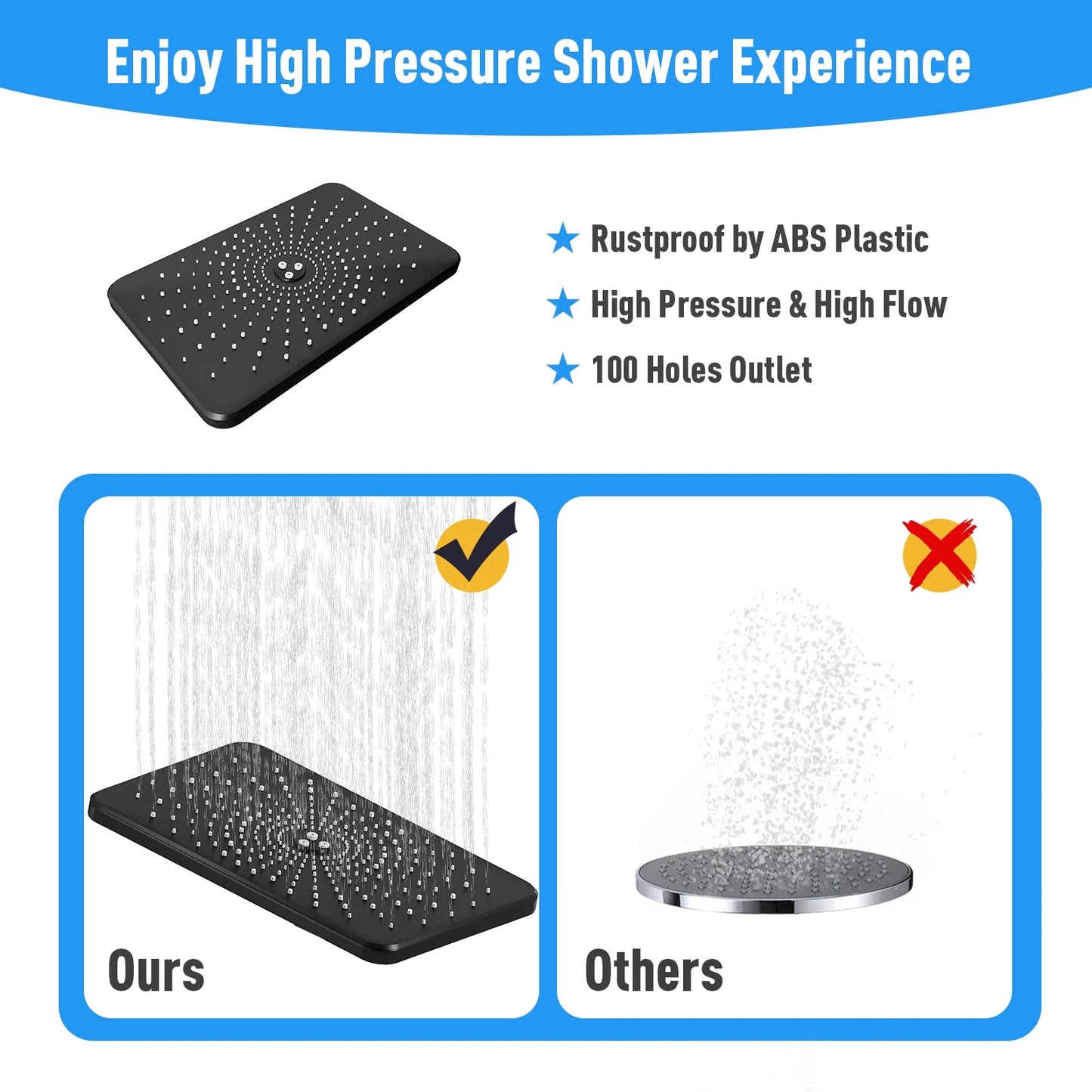 5-Setting High Pressure Shower Head 12 Inch Rain Shower Head with Handheld and Hose