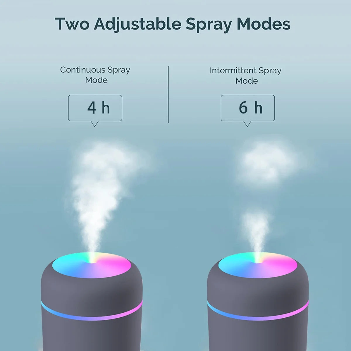 ModernHumidifier©